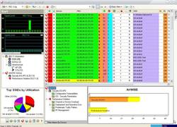 Aruba Enterprise Analyzer