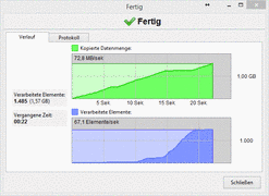 Schreibtest vom Notebook auf die Platte: 72,8 MB/s. (Bild: TNG)