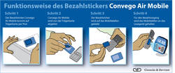 Giesecke&Devrient Bezahl-Sticker Air Mobile