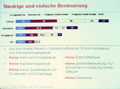 Steuern und Versicherungen im Vergleich