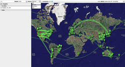 StreamGroomer: Traffic grafisch