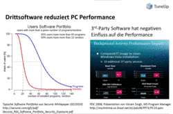 TuneUp Utilities 2012 Dritt-Software-Analyse