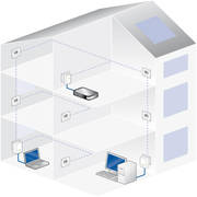 dLAN 200AV USB Extender im Einsatz2