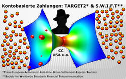 Konto-basierte Zahlungen durchlaufen immer eine zentralistische Struktur.